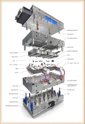 CAD CNC van de de Gootsteenvorm van de Staal de Materiële Keuken Vorm van het de Matrijzenafgietsel
